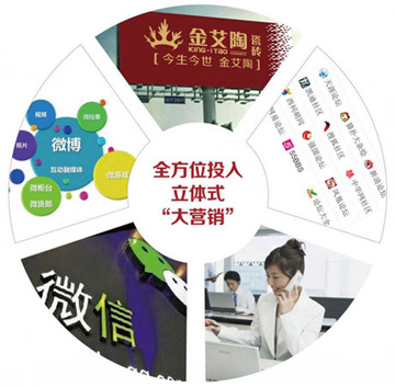 品牌宣傳力度大，知名度高